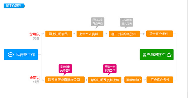 &#20122;&#32654;&#40;&#20013;&#22269;&#41;&#20307;&#32946;&#23448;&#26041;&#32593;&#31449;